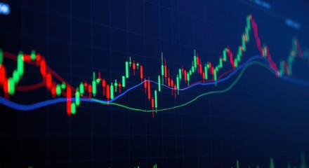 Close up view of a dynamic stock market candlestick chart with moving averages