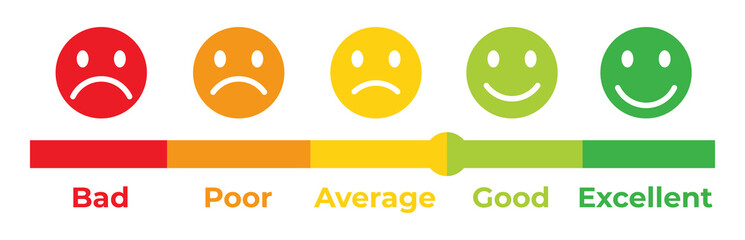 Customer Satisfaction Survey Ratings
