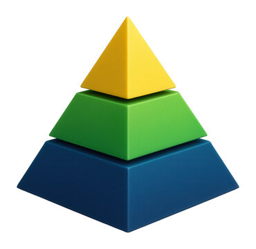 Pyramid chart with three distinct layers