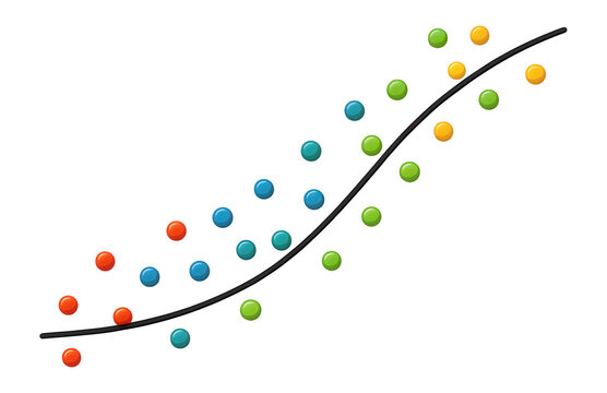 Scatter plot with data points and a fitted line