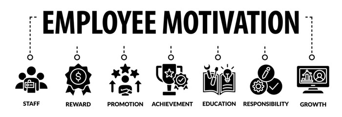 Banner Vector illustration concept of employee motivation, success, achieving career goals