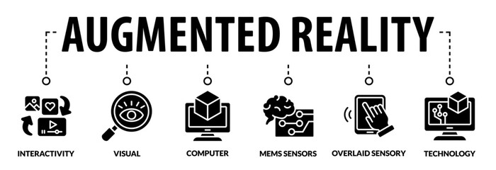 Fototapeta premium Augmented reality - interactive experience of a real world environmen. Visual, interactivity, computer and overlaid sensory vector illustration concept