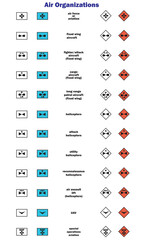Vector illustration in the form of a banner with the image of a set of topographic tactical symbols of NATO aviation, for the design of military maps and scenes