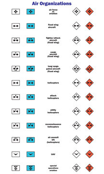 Vector illustration in the form of a banner with the image of a set of topographic tactical symbols of NATO aviation, for the design of military maps and scenes