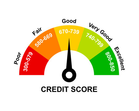 Good credit score ranges icon