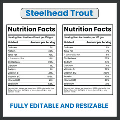 Steelhead Trout Fish Vector Art