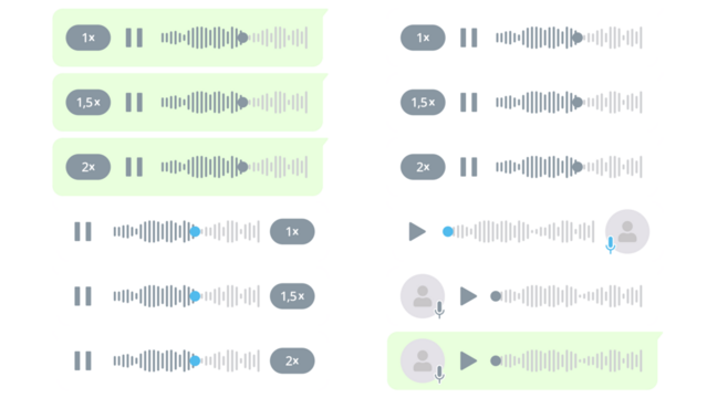 Collection of voice message UI elements from a chat application, including audio waveforms, play, pause, and speed control buttons. Isolated image transparent background. Includes 1x, 1.5x, 2x speed.