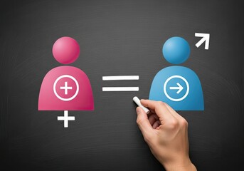 Empowering gender equality and social inclusion with progressive change towards a more equitable future for all people today now