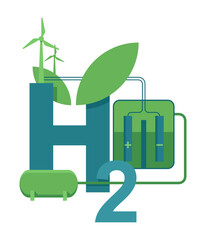 Green hydrogen produced by the electrolysis of water, using renewable electricity