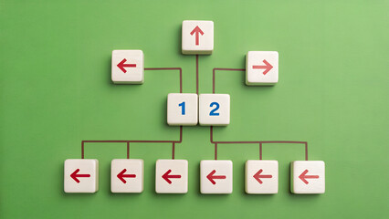 Decision Tree with Numbered Tiles and Directional Arrows on Green Background – Logical Sorting, Data Flow Theme, Abstract Structure, programming, organization, process, analysis, system