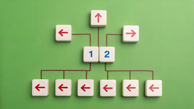 Decision Tree with Numbered Tiles and Directional Arrows on Green Background – Logical Sorting, Data Flow Theme, Abstract Structure, programming, organization, process, analysis, system