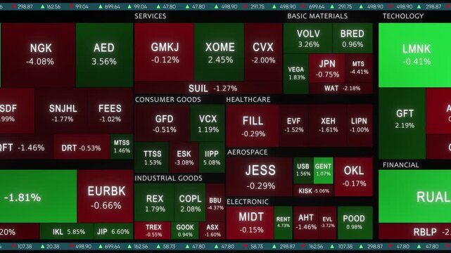 A heat map of the stock market, displaying various sectors and individual stocks with corresponding percentage changes. 4K 3D loop animation