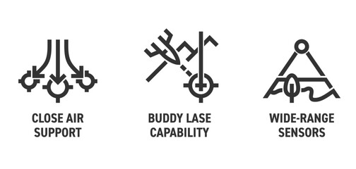 UAV icons - Wide-range sensors, Close air support, Buddy lase capability. in bold line