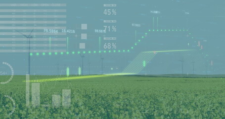 Overlaying line graphs and bar charts onto green crop field and wind turbines on wind farm