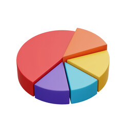 Colorful 3d pie chart isolated on transparent background