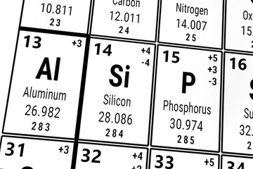Periodic table of the elements: Aluminum, Silicon, Phosphorus