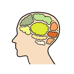 Brainstorming, thought bubble in your head