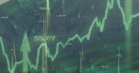Central wind turbine standing on grassy cliff base, with green stock graph and numerical markers