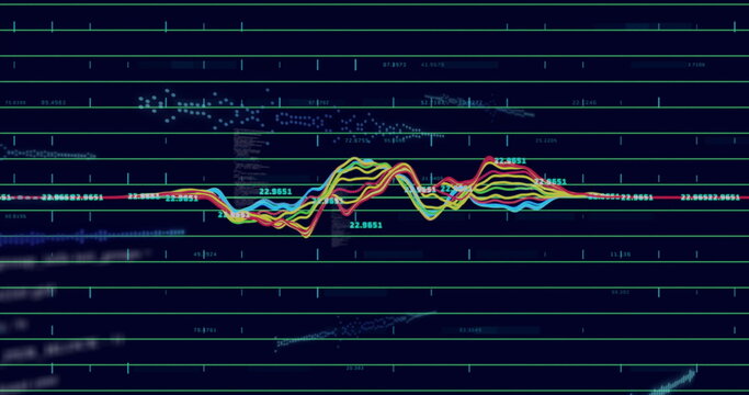 Showing colored waveform lines oscillating on screen, with grid lines numeric labels scatter points