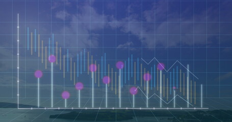 Displaying 3D chart floating above grid under cloudy sky, with candlesticks, graph, magenta markers