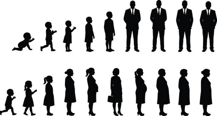 Life stages, human growth, baby to adult, child development, pregnant women, business professionals, silhouette progression, age transformation, family timeline, growth stages