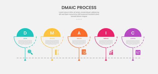 DMAIC process infographic outline style with creative circle slice with timeline style 5 point template with for slide presentation