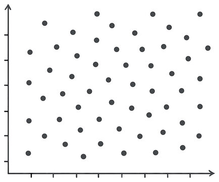 Scatter plot vector | monochrome data visualization | analytics and statistical concepts