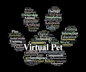 Virtual Pet Word Cloud. Key Concepts On Digital Animals, Care, Interaction, Simulation, Emotional Bonds, Technology, And Online Communities In Virtual Companionship.
