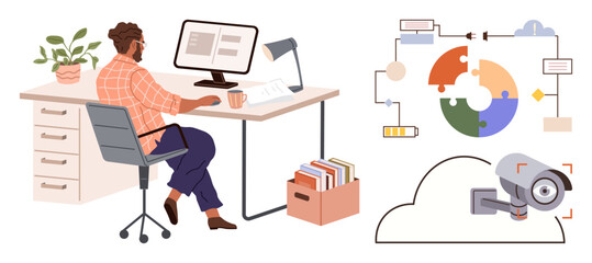 Obraz na płótnie Canvas Man working on desktop nearby diagrams include segmented charts, cloud security camera, workflow process. Ideal for data analysis, cloud storage, productivity, remote work, teamwork, technology