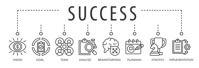 Banner success. Banner with icons and keywords