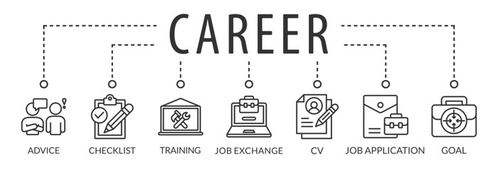Banner career concept. Banner with keywords and icons