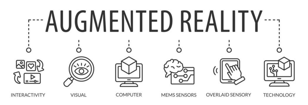 Augmented reality - interactive experience of a real world environmen. Visual, interactivity, computer and overlaid sensory vector illustration concept