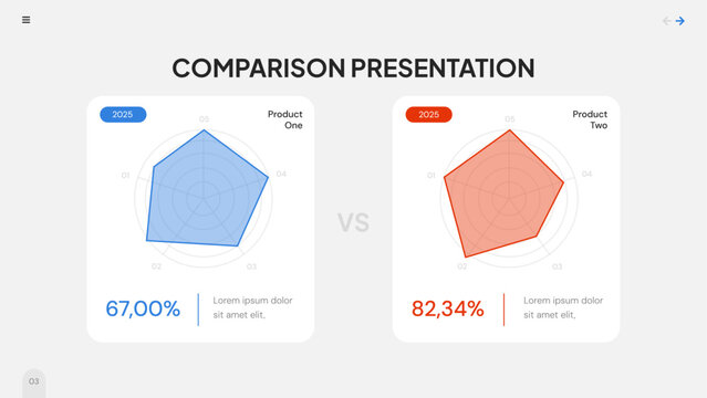 Comparison Analysis Report Infographics - Powered by Adobe