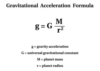 Gravitational Acceleration Formula on the white background. Education. Science. School. Vector illustration.