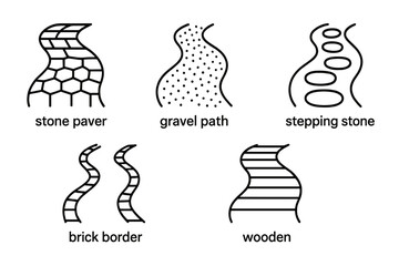 Garden path icon set. Landscape design elements. Stone paver, gravel, stepping stone, brick border, and wooden walkway. Outdoor park or backyard pathway vector collection.