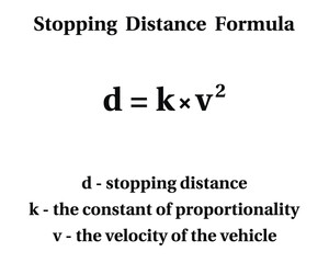 Stopping Distance Formula on the white background. Education. Science. School. Vector illustration.