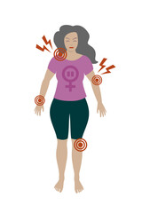 Menopausal woman having joint pain.