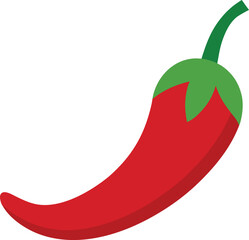 hot chili pepper