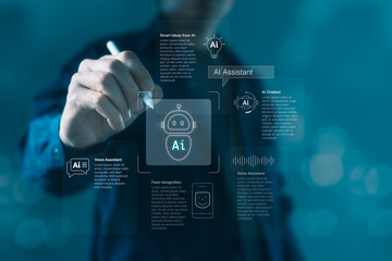 Futuristic AI assistant interface with chatbot, face recognition, and voice command technology for smart automation and digital interaction systems