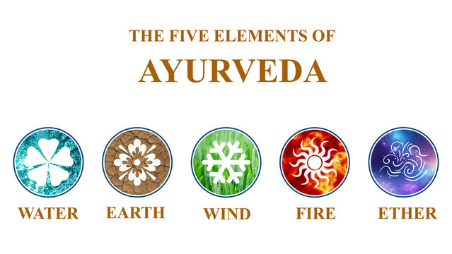 The Five elements of Ayurveda