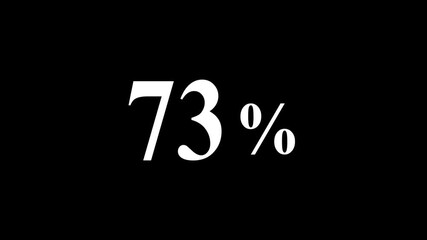 Abstract Glowing 73 Percent Text Icon Animation for Modern Digital Design, Futuristic Motion Graphics, Creative Visual Effects, Stylish Progress Data Display and Innovative Multimedia