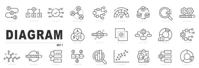 Clean diagram icon set featuring flowchart, workflow, hierarchy, network, venn, scatter, gauge, analysis, roadmap, process, timeline, vector outline, editable stroke