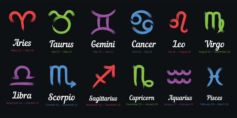 Vector image of zodiac signs icons. Concept of fortune telling by tarot cards and horoscope forecasts. Element for your design