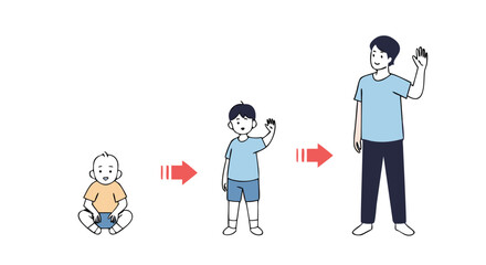 Human growth and development stages from infancy to adulthood
