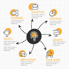 Hand Drawn Business Infographic Diagram with Doodle Icons for Planning, Strategy, Growth, and Teamwork