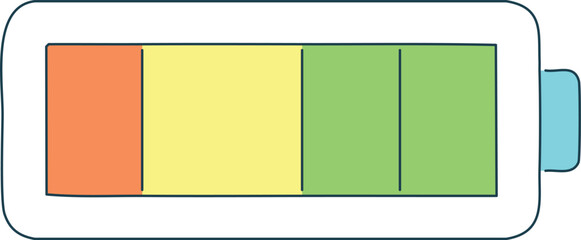 A simple graphic illustration of a battery charge indicator with segments colored orange, yellow, and green, showing partial power.
