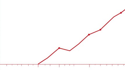 Red Line Graph Showing Increasing Trend on White Background