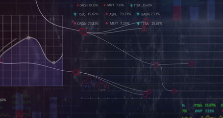 Dark dashboard displaying metrics on monitor, with curved connector lines and red data points