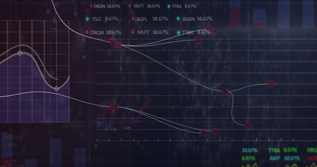Displaying financial dashboard on dark grid with line charts, ticker labels and red-circled nodes