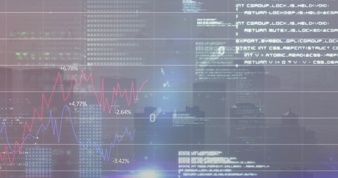 Displaying red blue financial graphs scrolling in digital dashboard, with code snippets grid lines